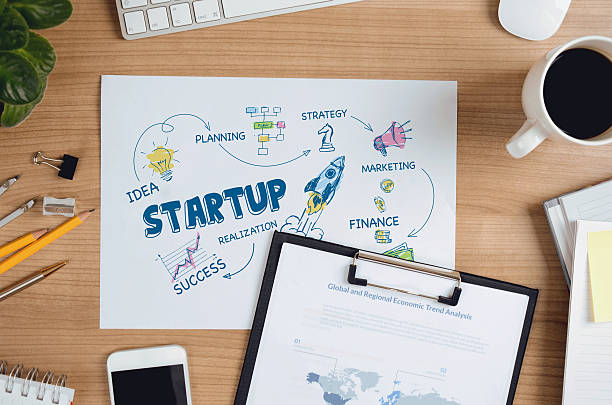 How Startups Can Build a Strong Foundation for Long-Term Business Growth